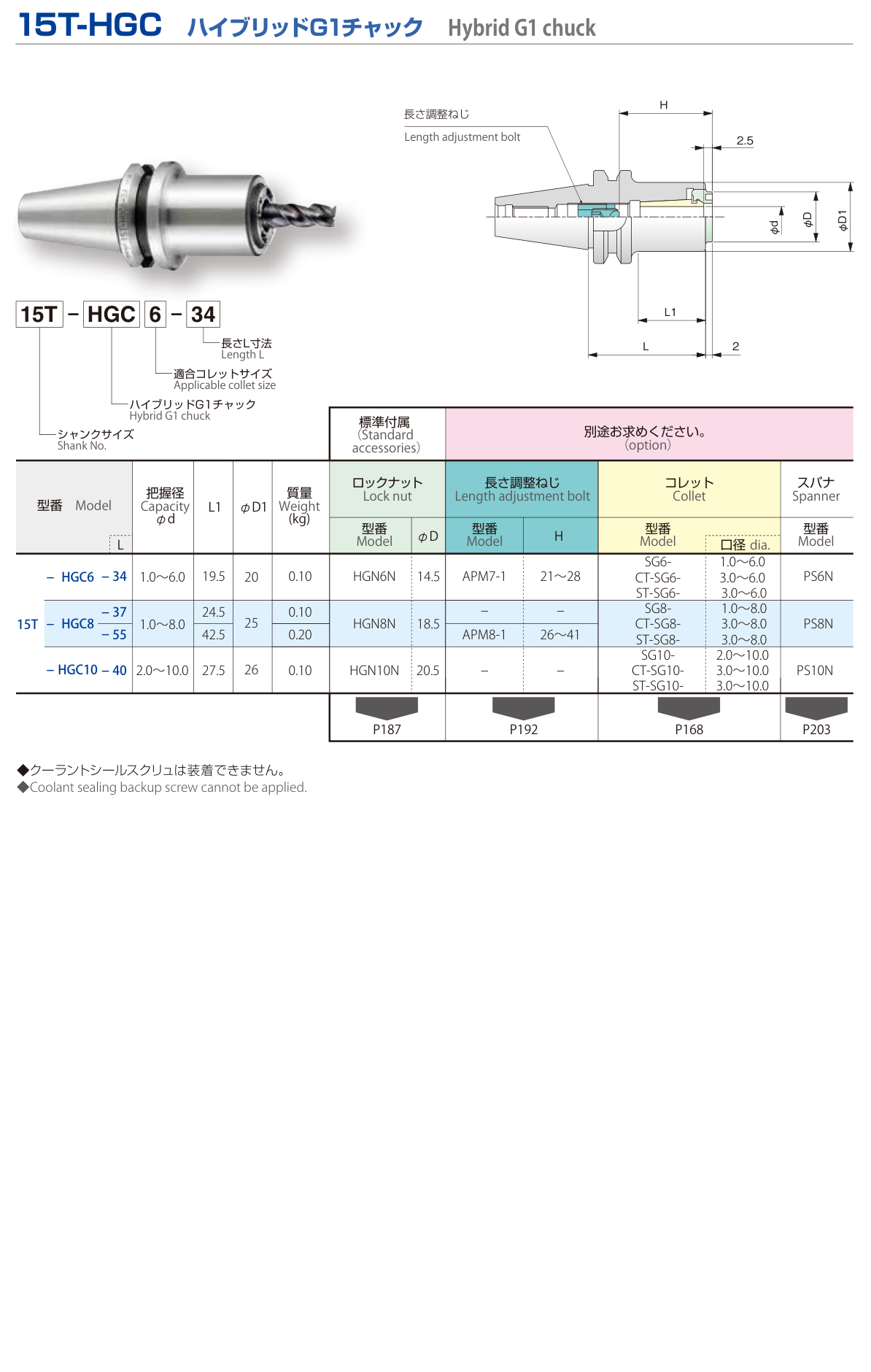 15T-HGC