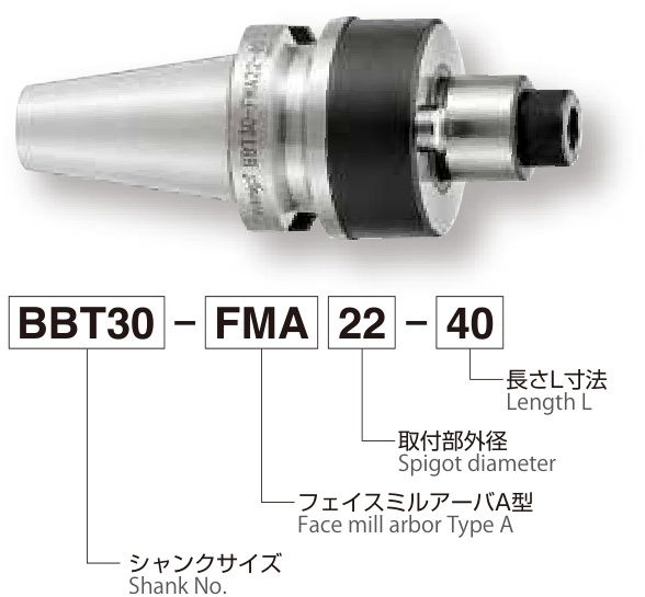 BBT30-FMA