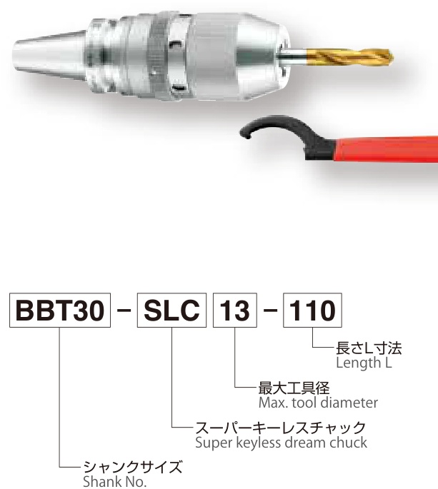 BBT30-LC