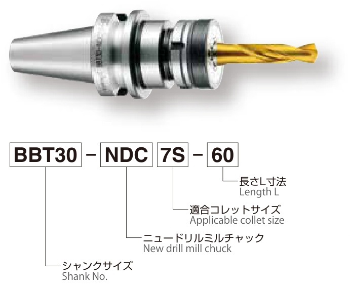 BBT30-NDC