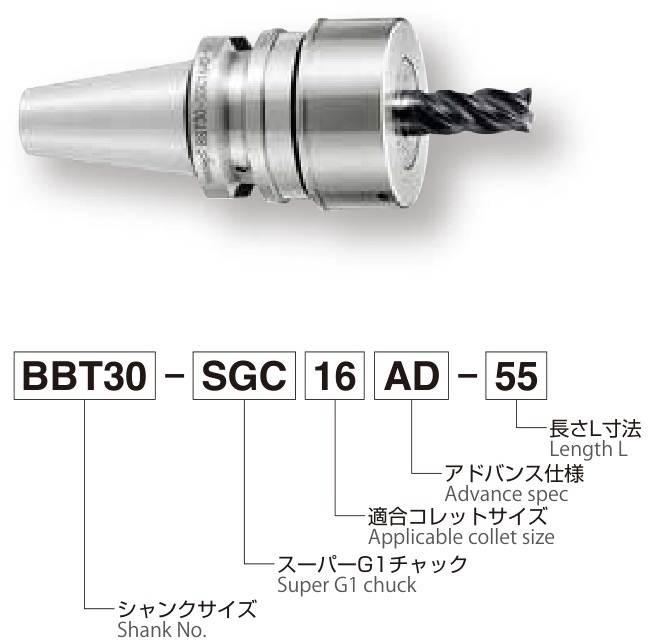 BBT30-SGC_AD