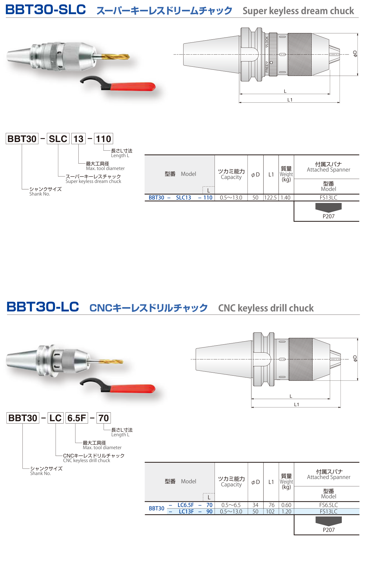 BBT30-LC