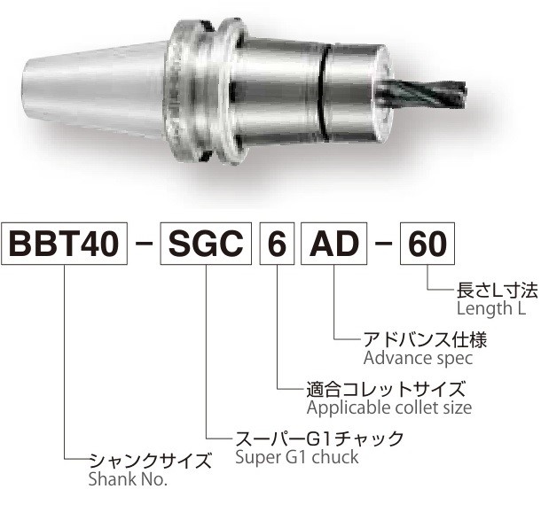 BBT40-SGC_AD