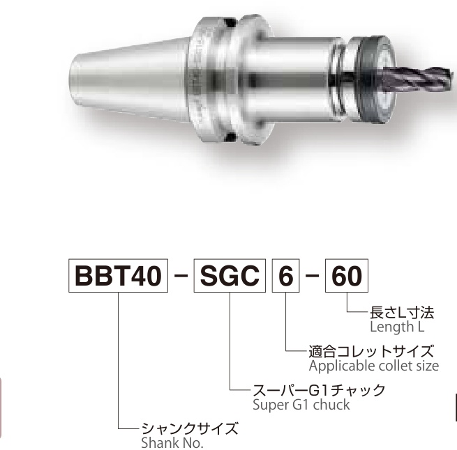 BBT40-SGC