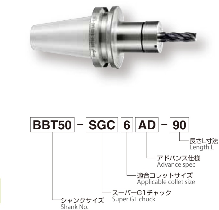 BBT50-SGC_AD