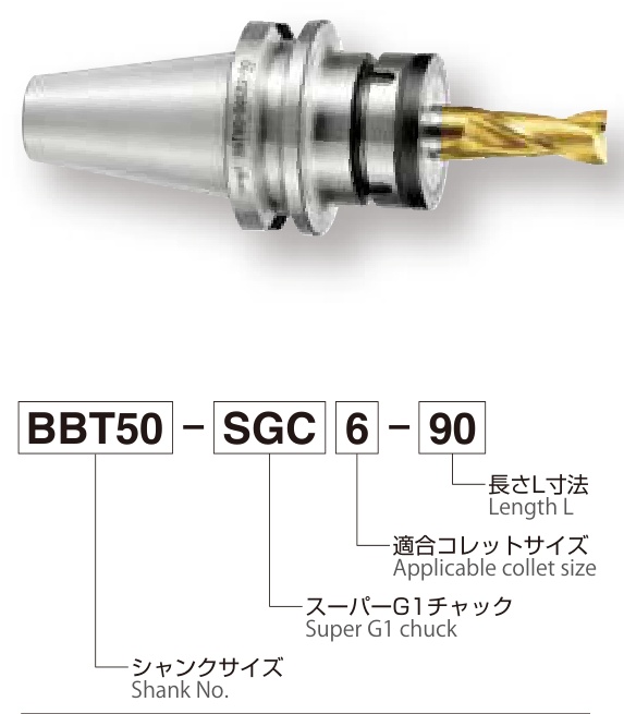BBT50-SGC
