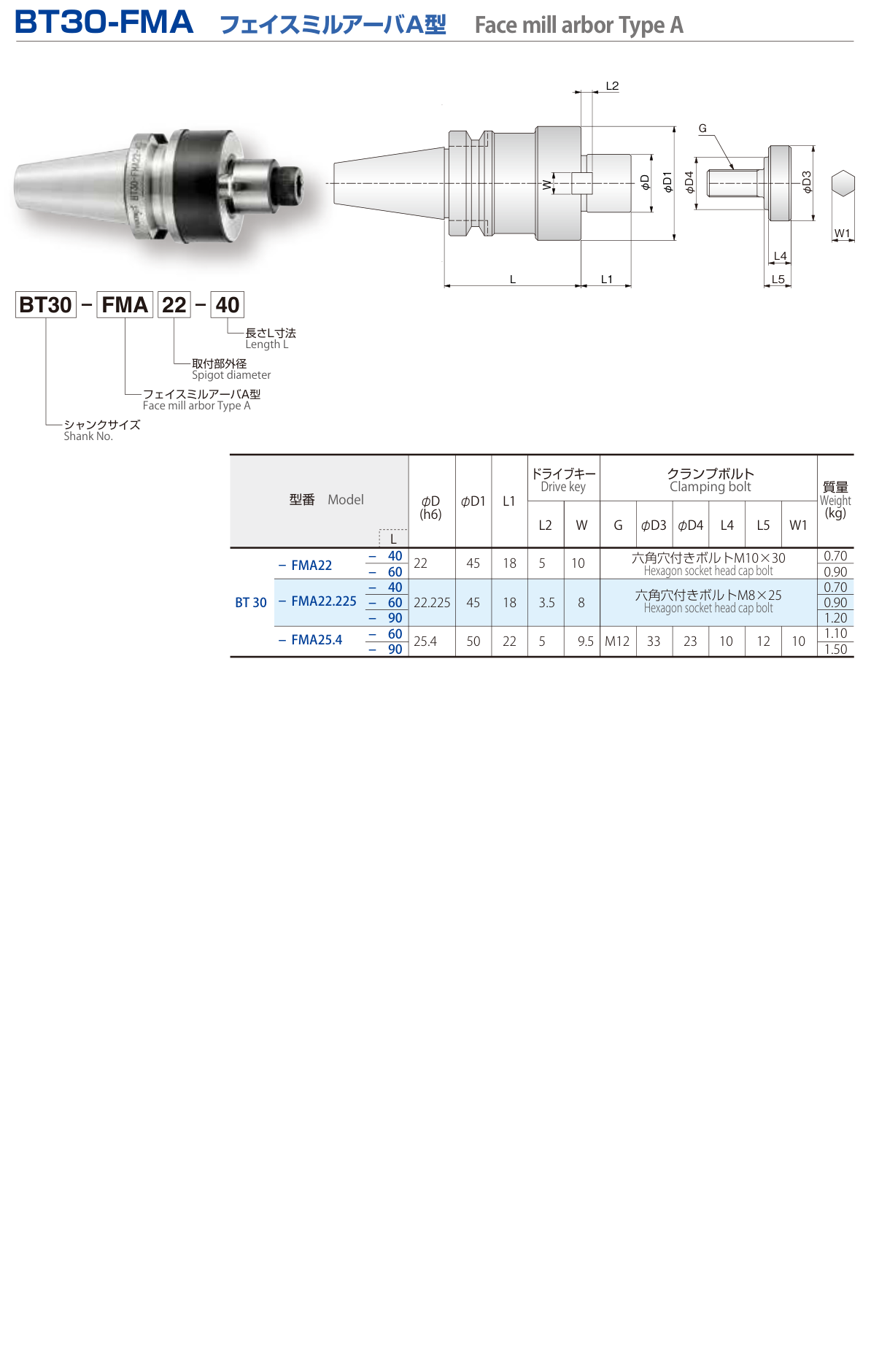 BT30-FMA