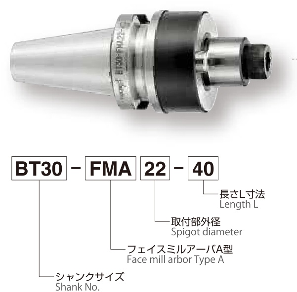 BT30-FMA