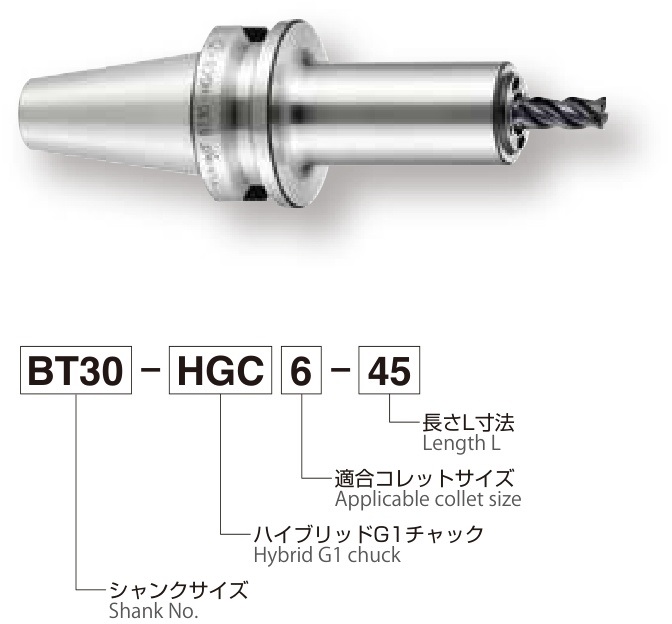 BT30-HGC