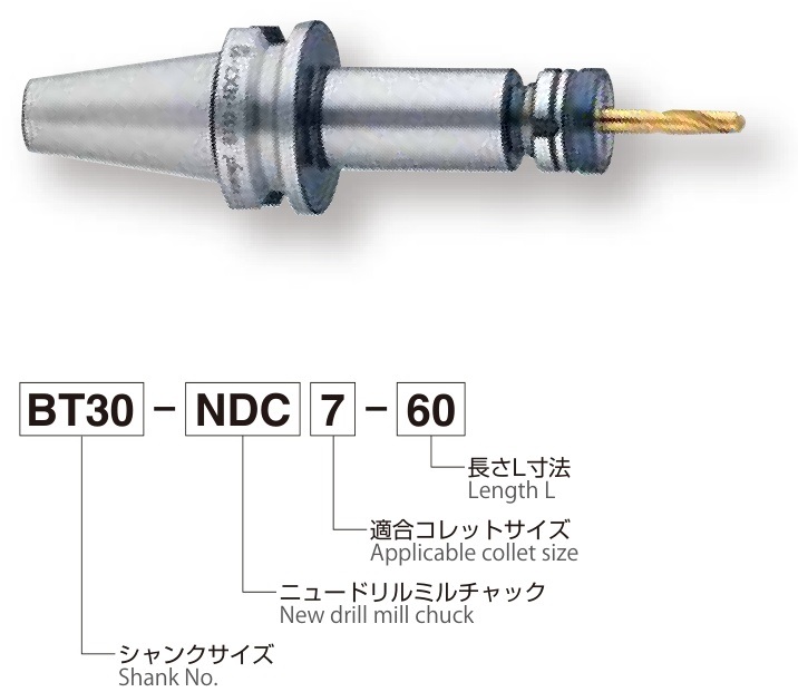 BT30-NDC