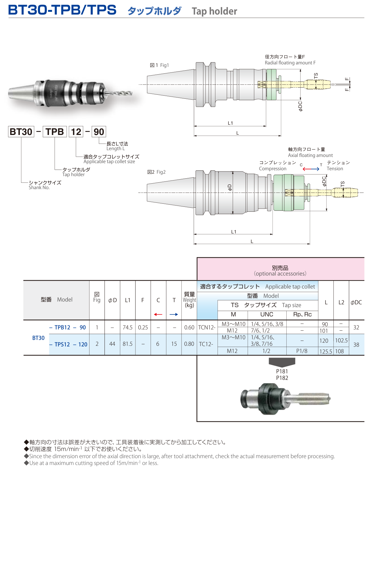 BT30-TPB/TPS