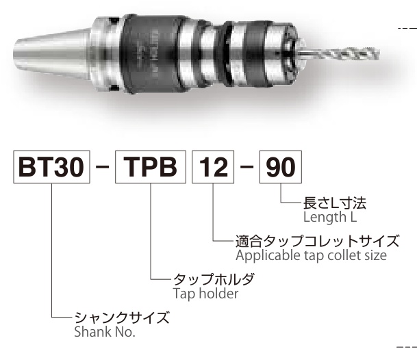 BT30-TPB/TPS