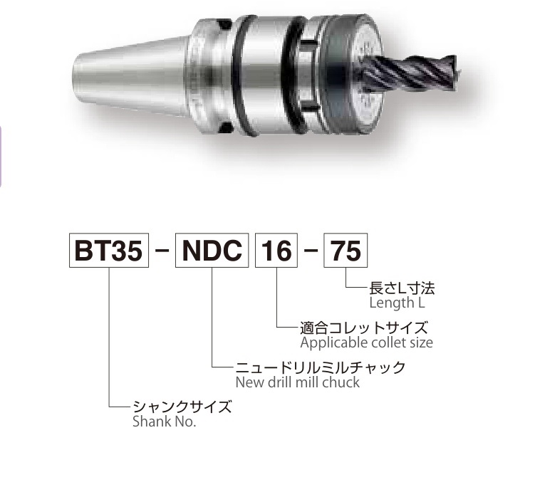 BT35-NDC