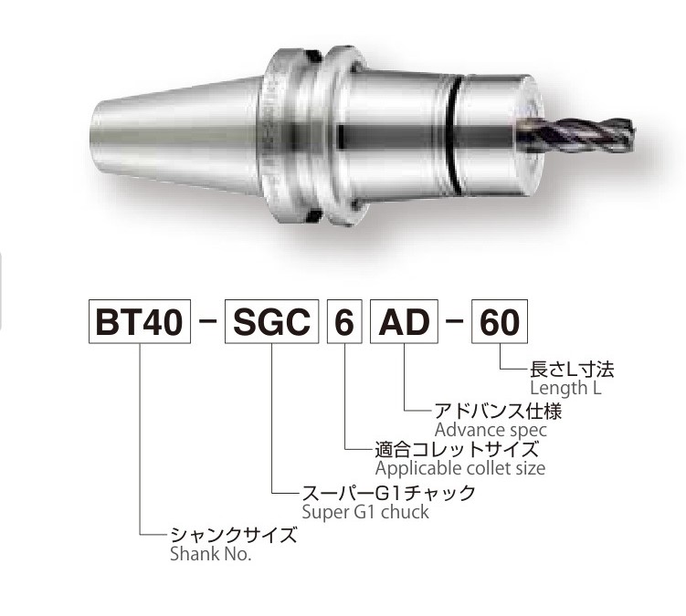 BT40-SGC_AD