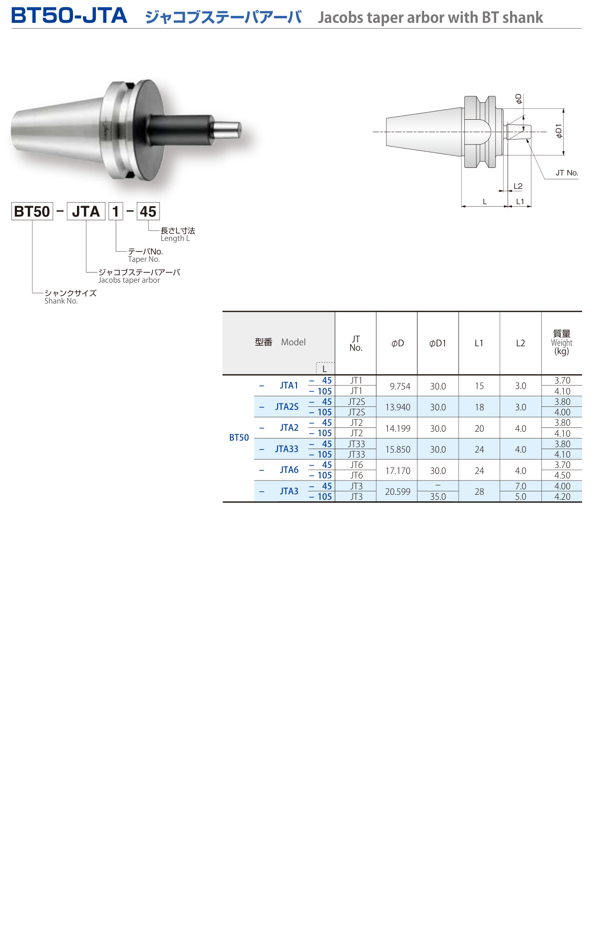 BT50-JTA