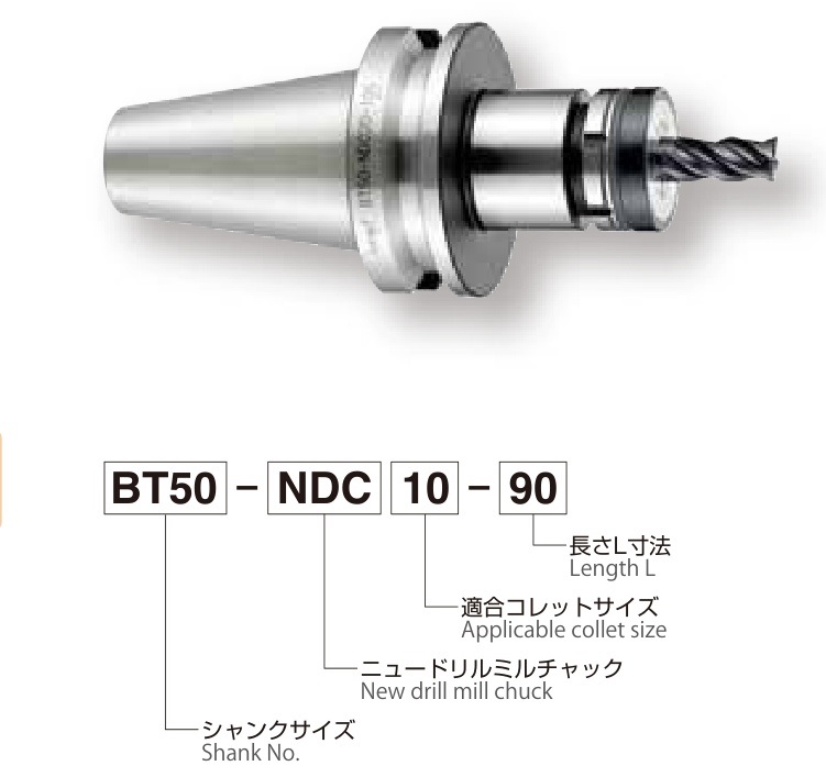 BT50-NDC