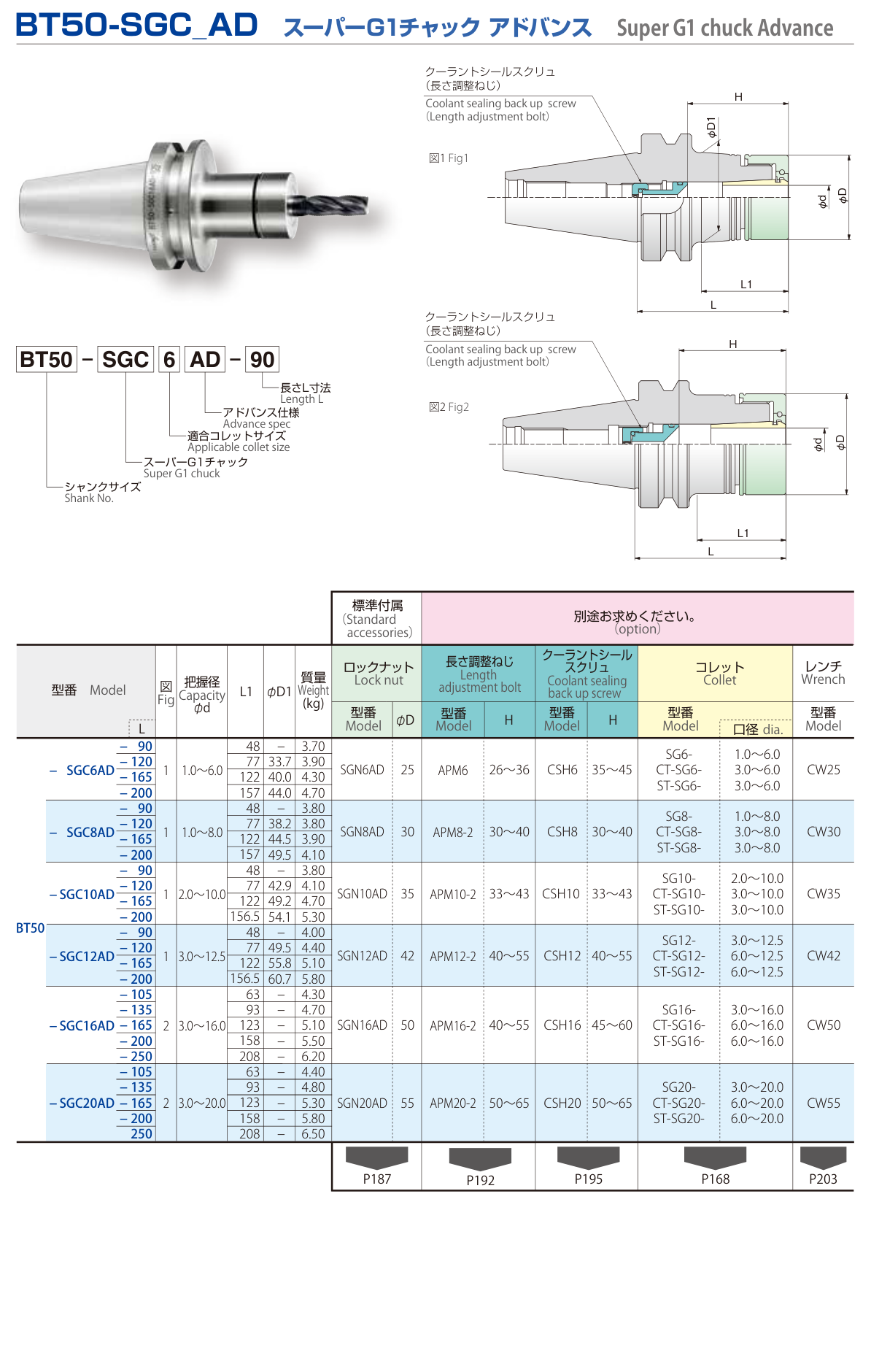 BT50-SGC_AD