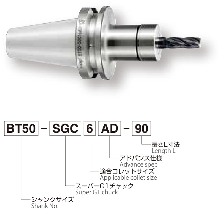 BT50-SGC_AD