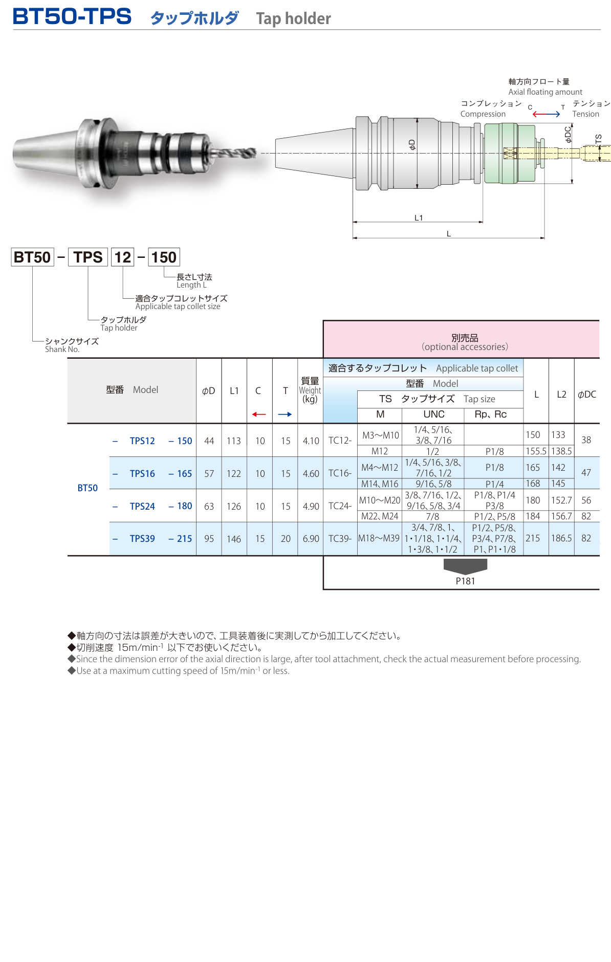 BT50-TPS