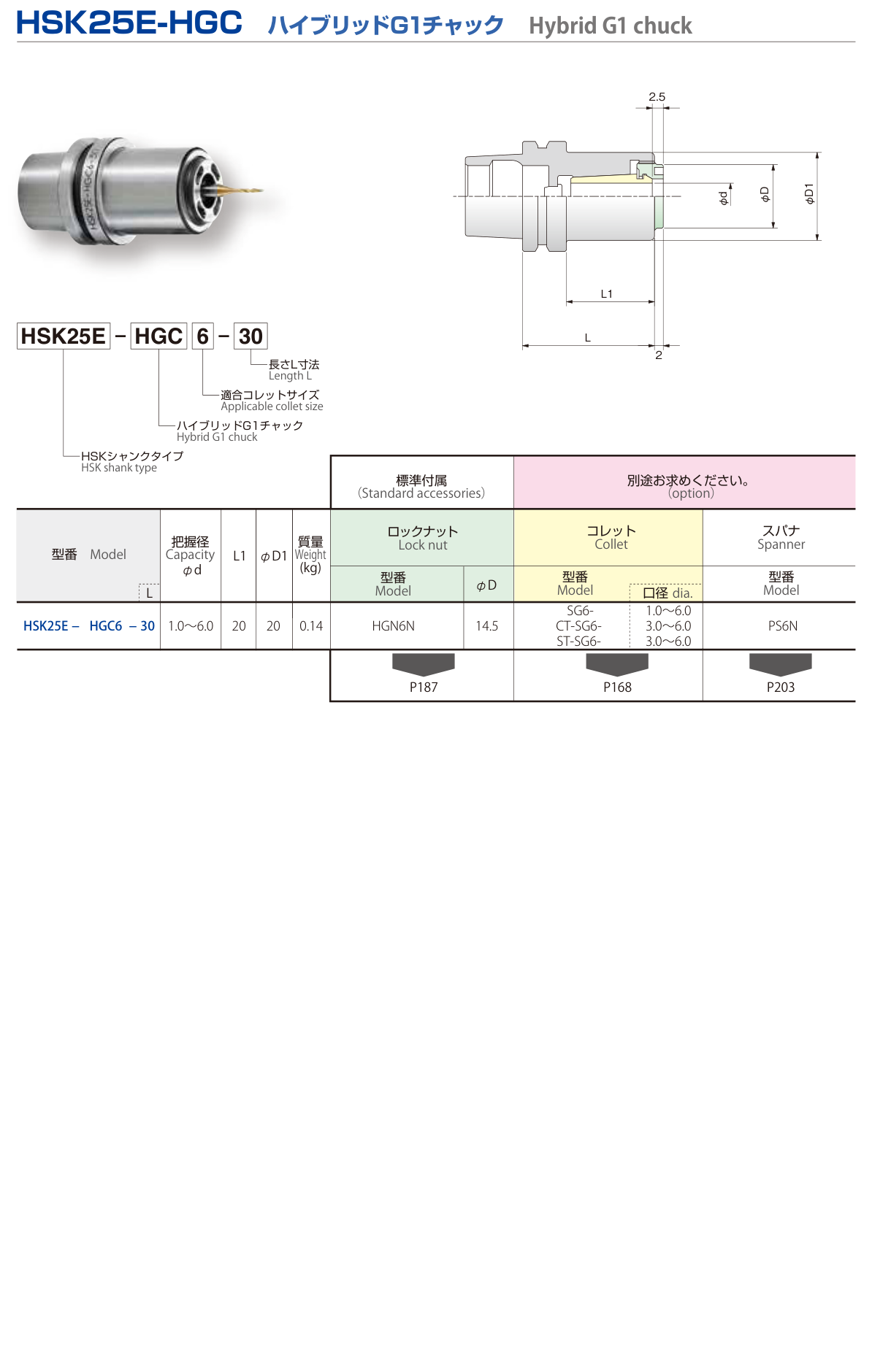 HSK25E-HGC