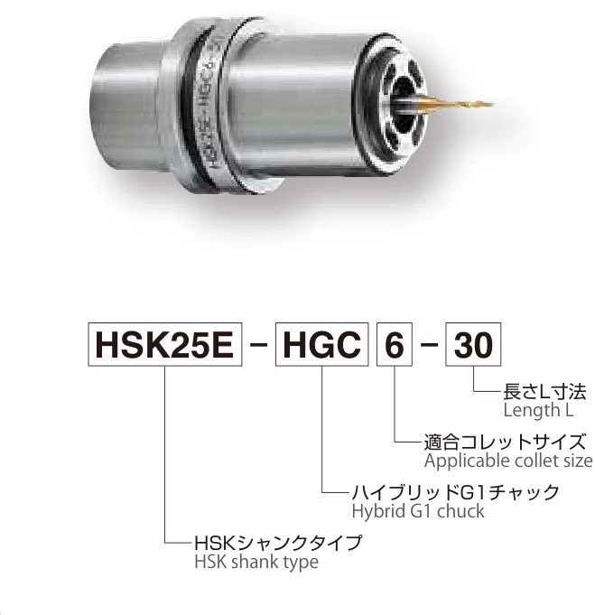 HSK25E-HGC