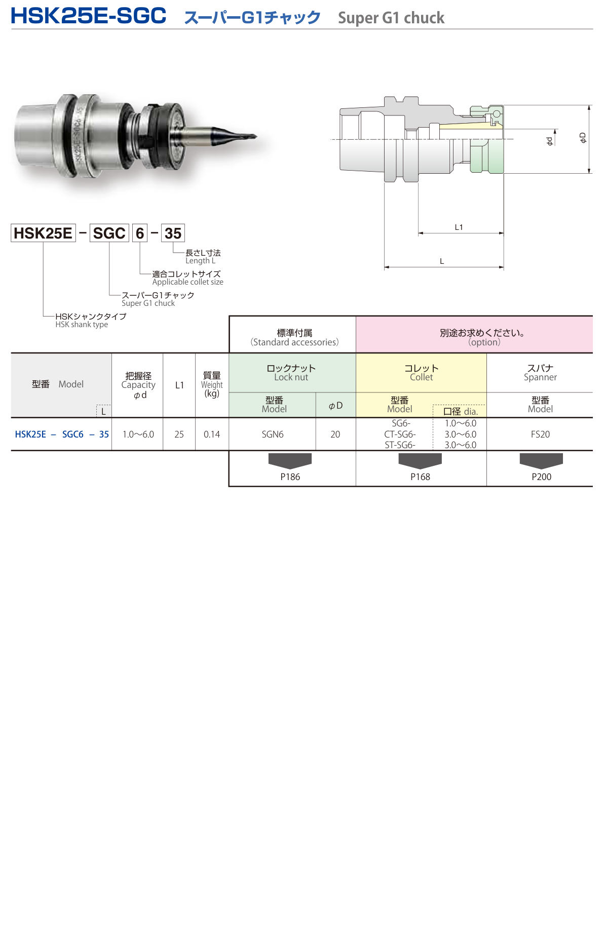 HSK25E-SGC