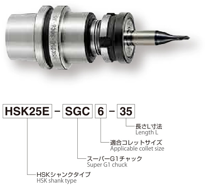 HSK25E-SGC