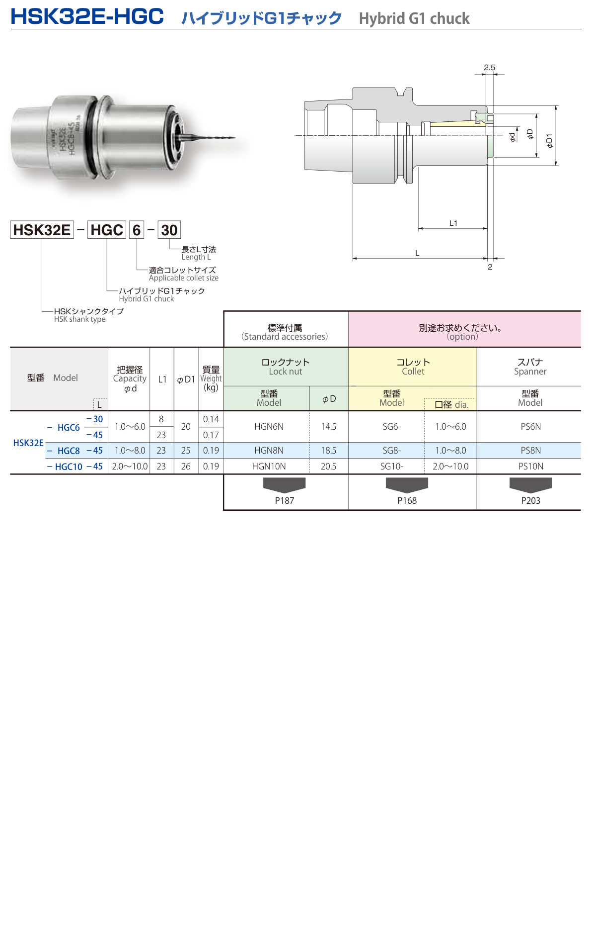 HSK32E-HGC