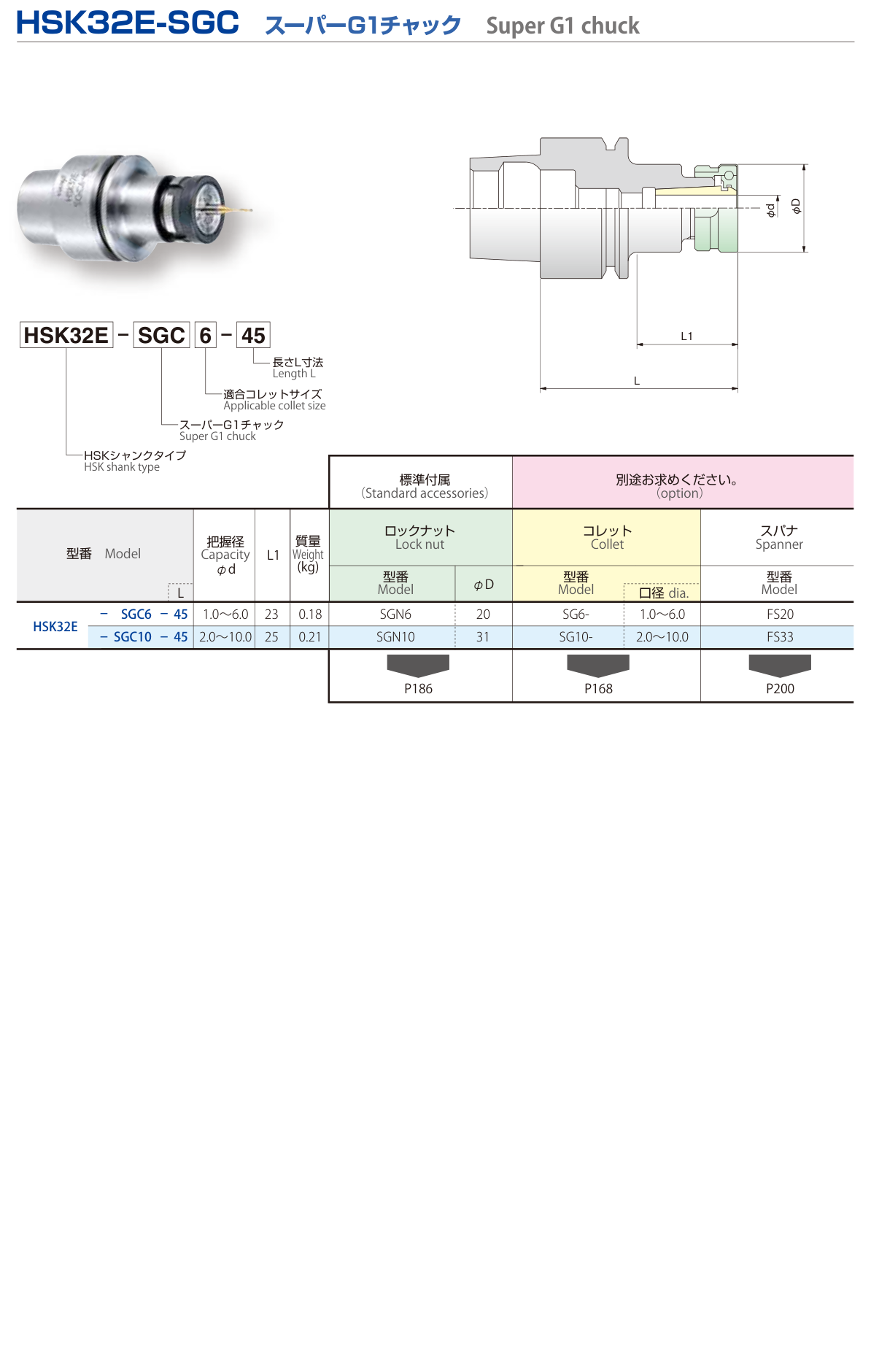 HSK32E-SGC