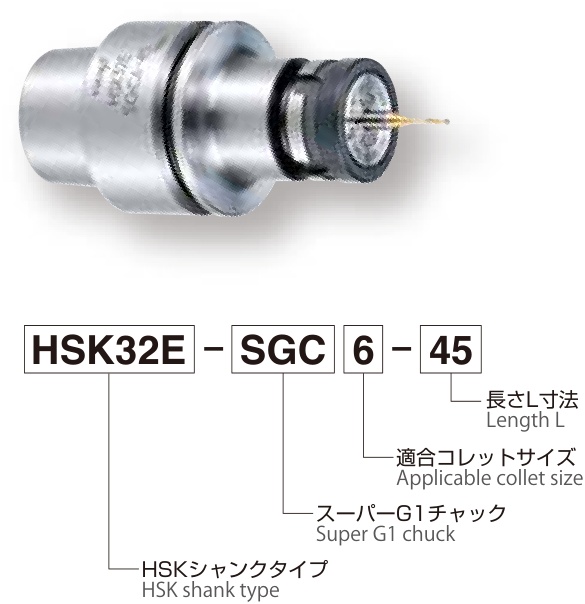 HSK32E-SGC