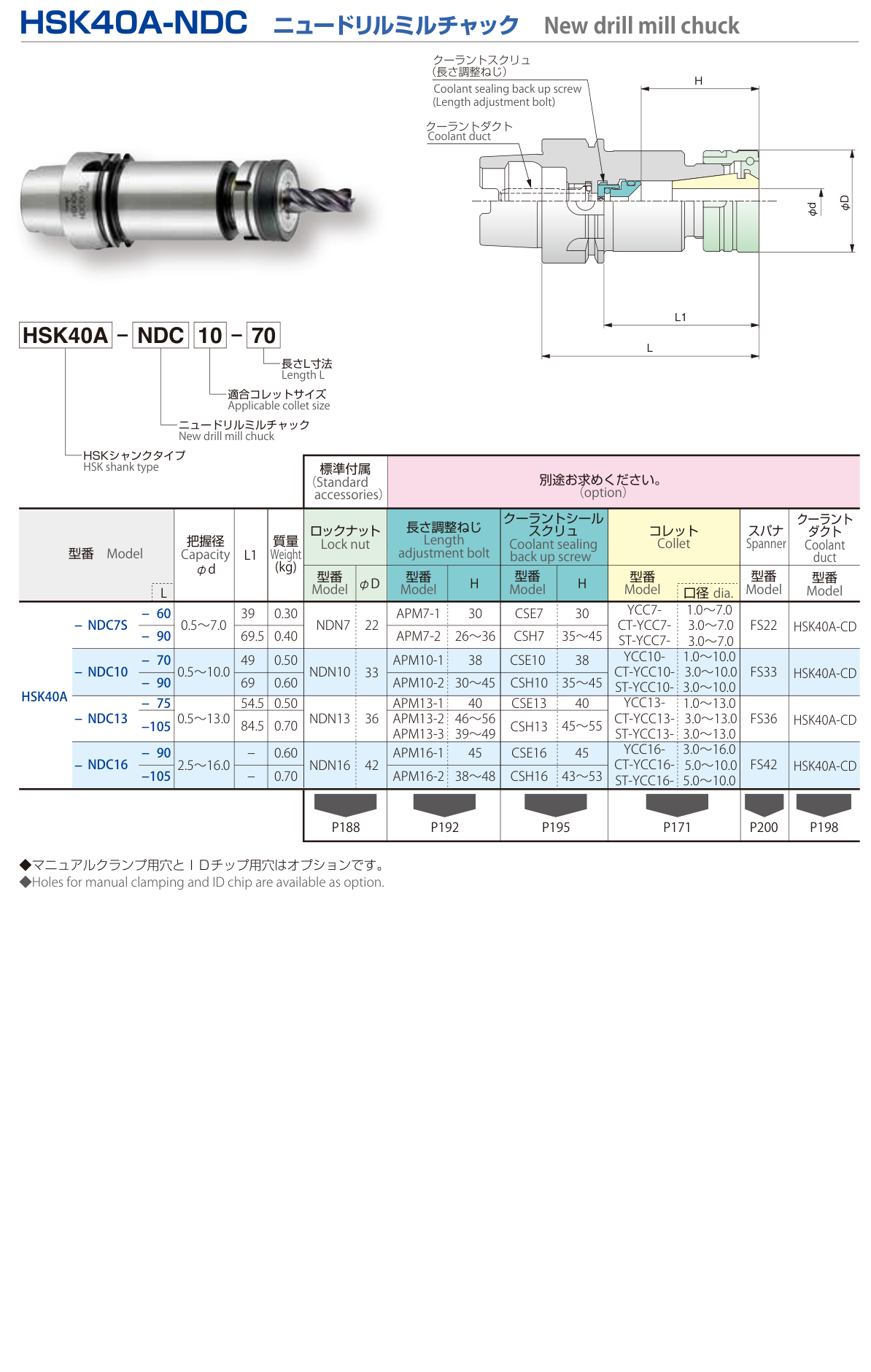 HSK40A-NDC