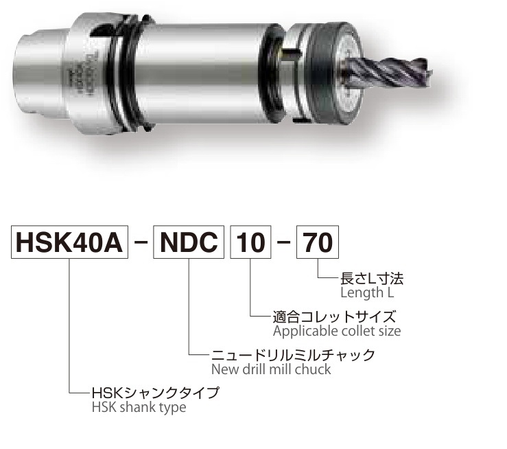 HSK40A-NDC
