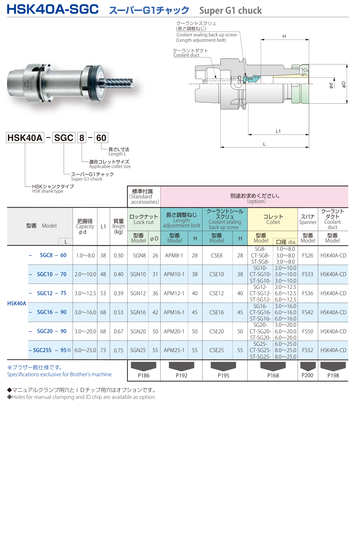 HSK40A-SGC