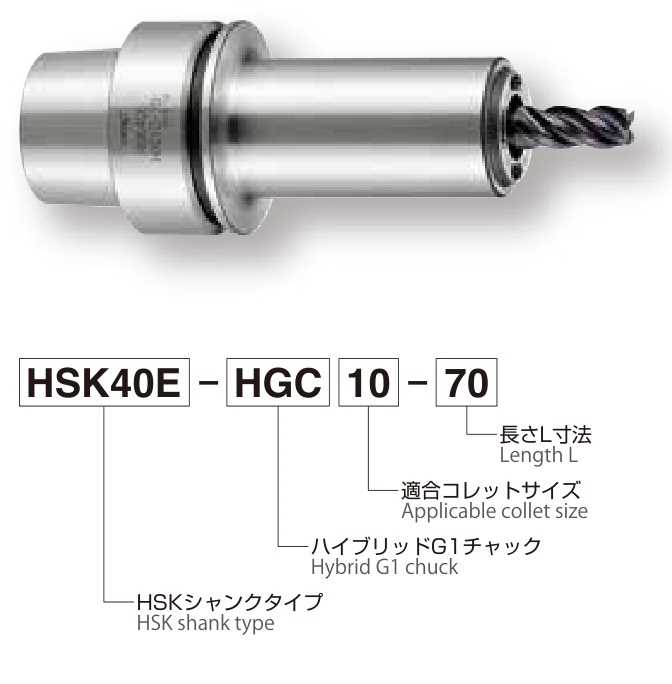 HSK40E-HGC