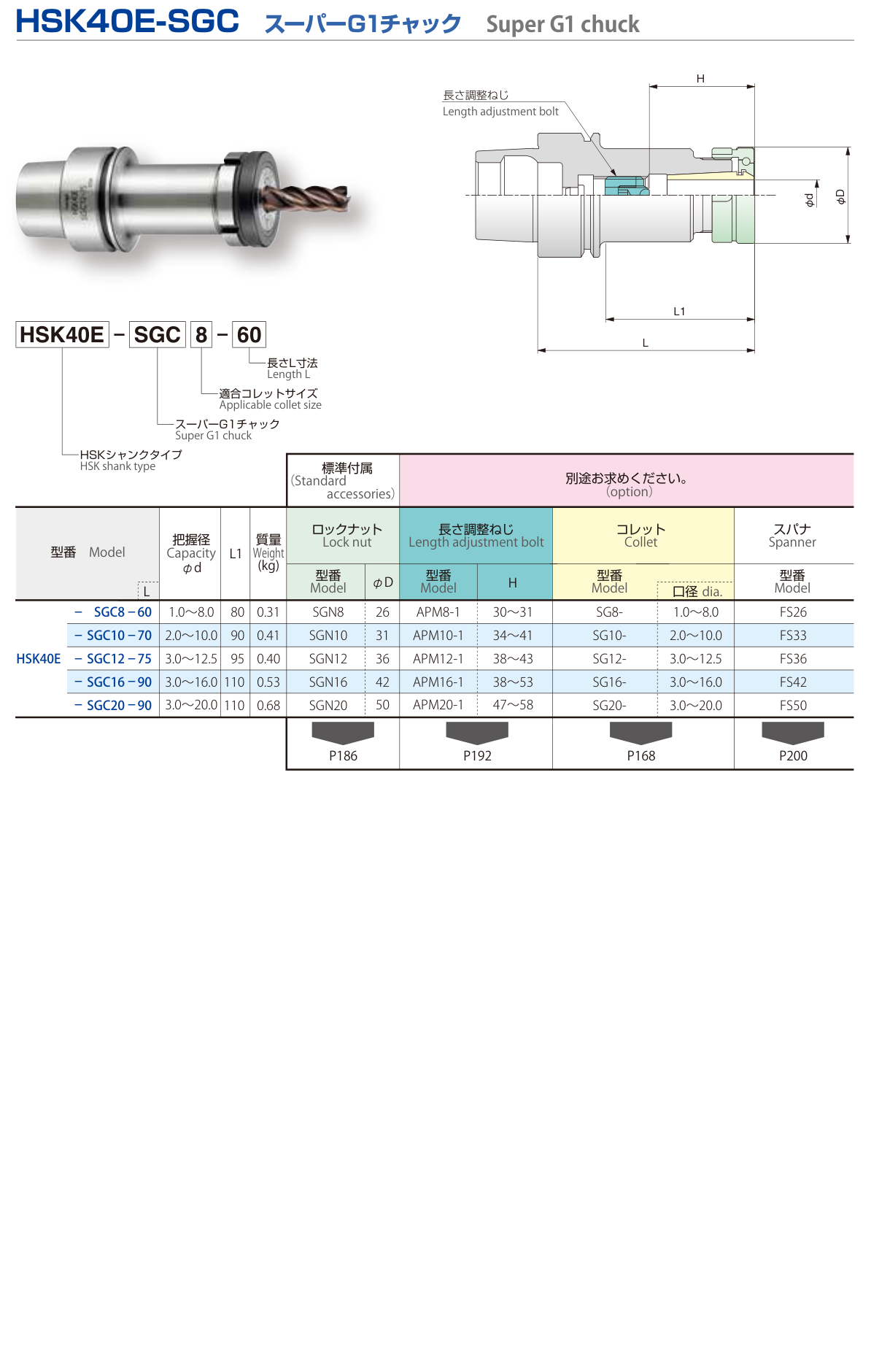 HSK40E-SGC