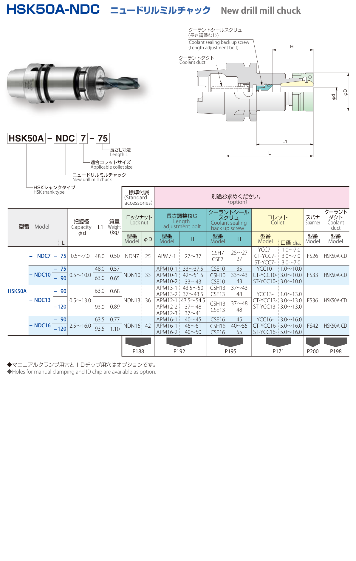 HSK50A-NDC