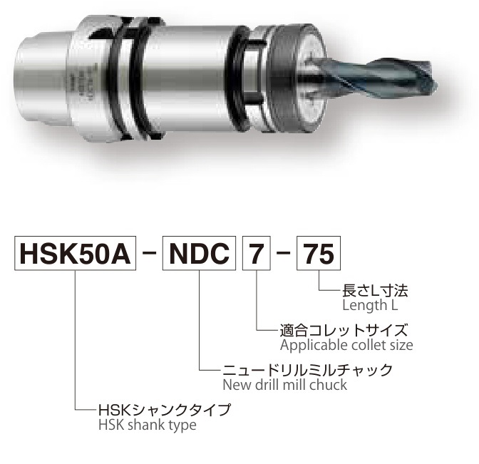 HSK50A-NDC