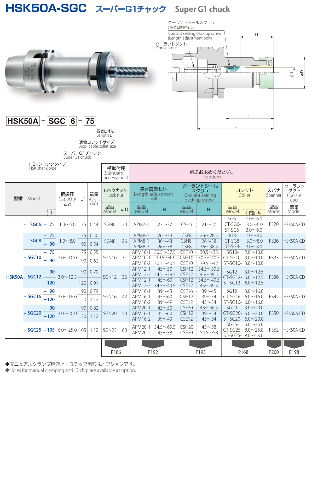 HSK50A-SGC