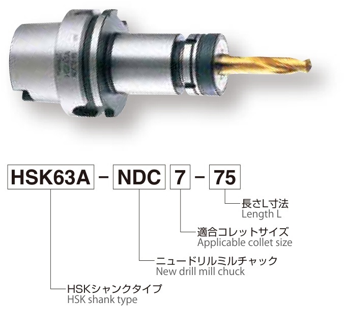 HSK63A-NDC