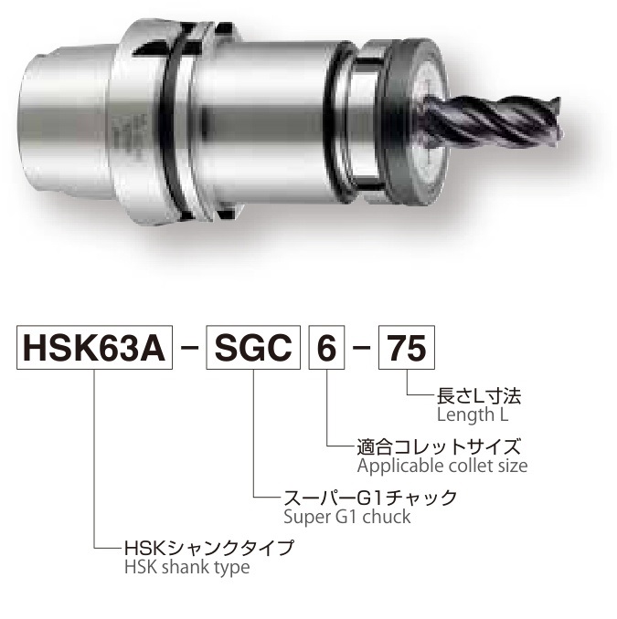 HSK63A-SGC