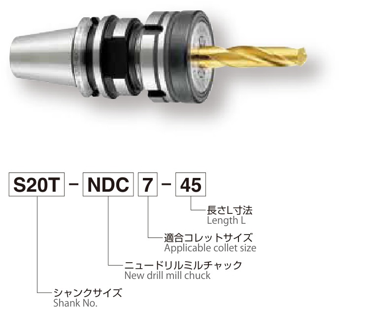 S20T-NDC