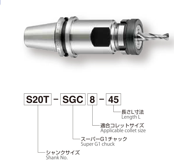 S20T-SGC