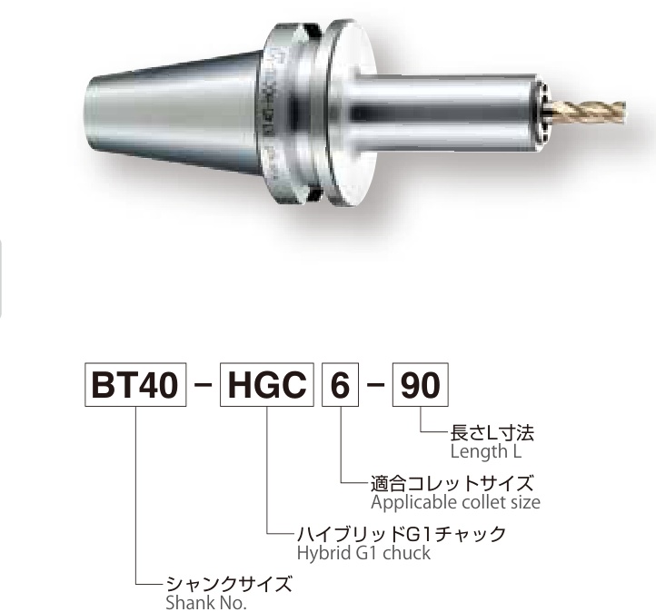 BT40-HGC