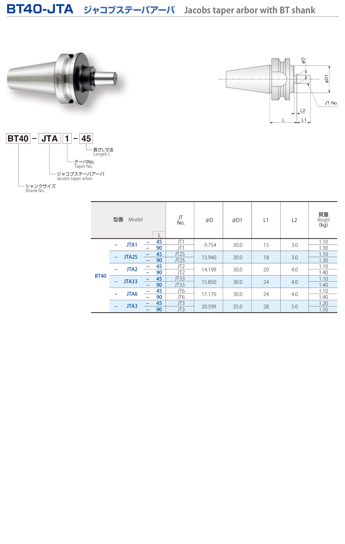 BT40-JTA