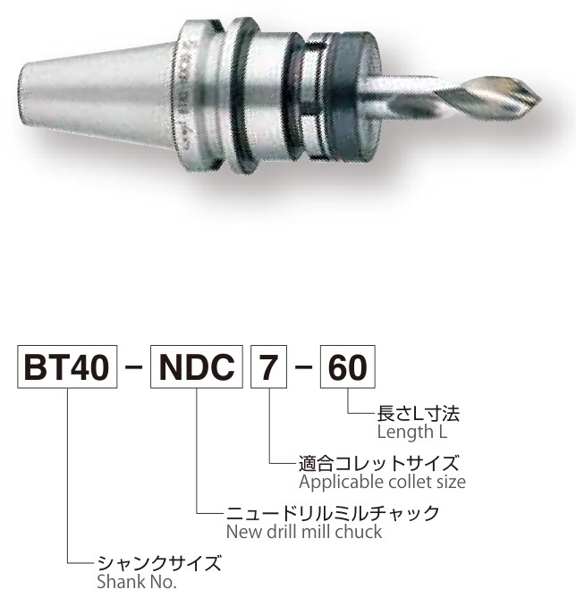 BT40-NDC