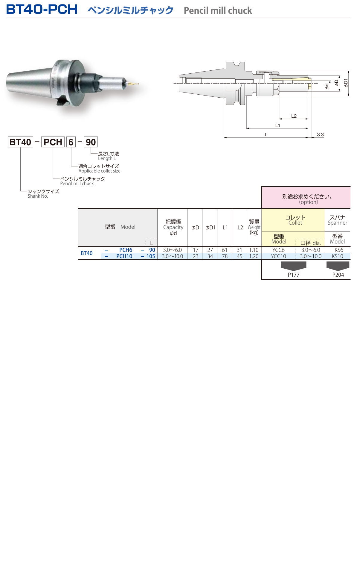 BT40-PCH
