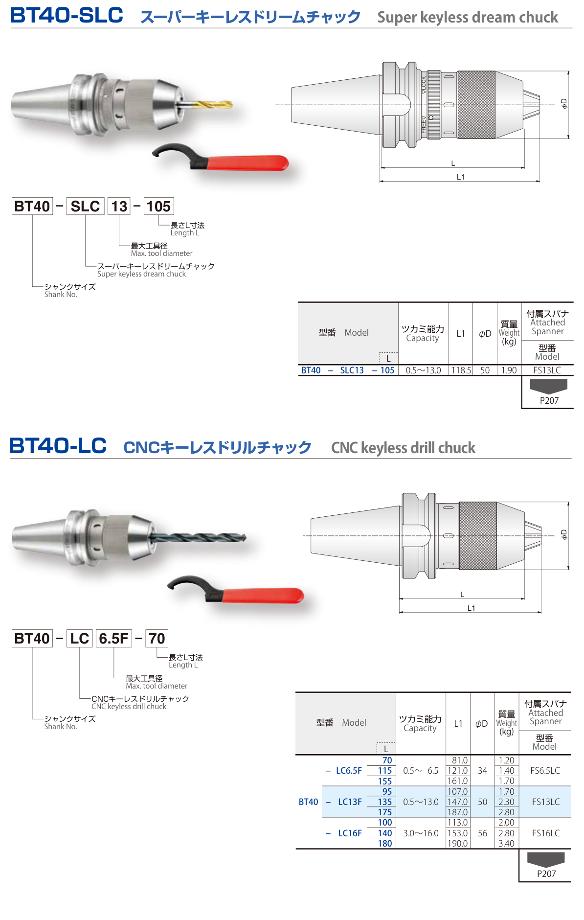 BT40-SLC