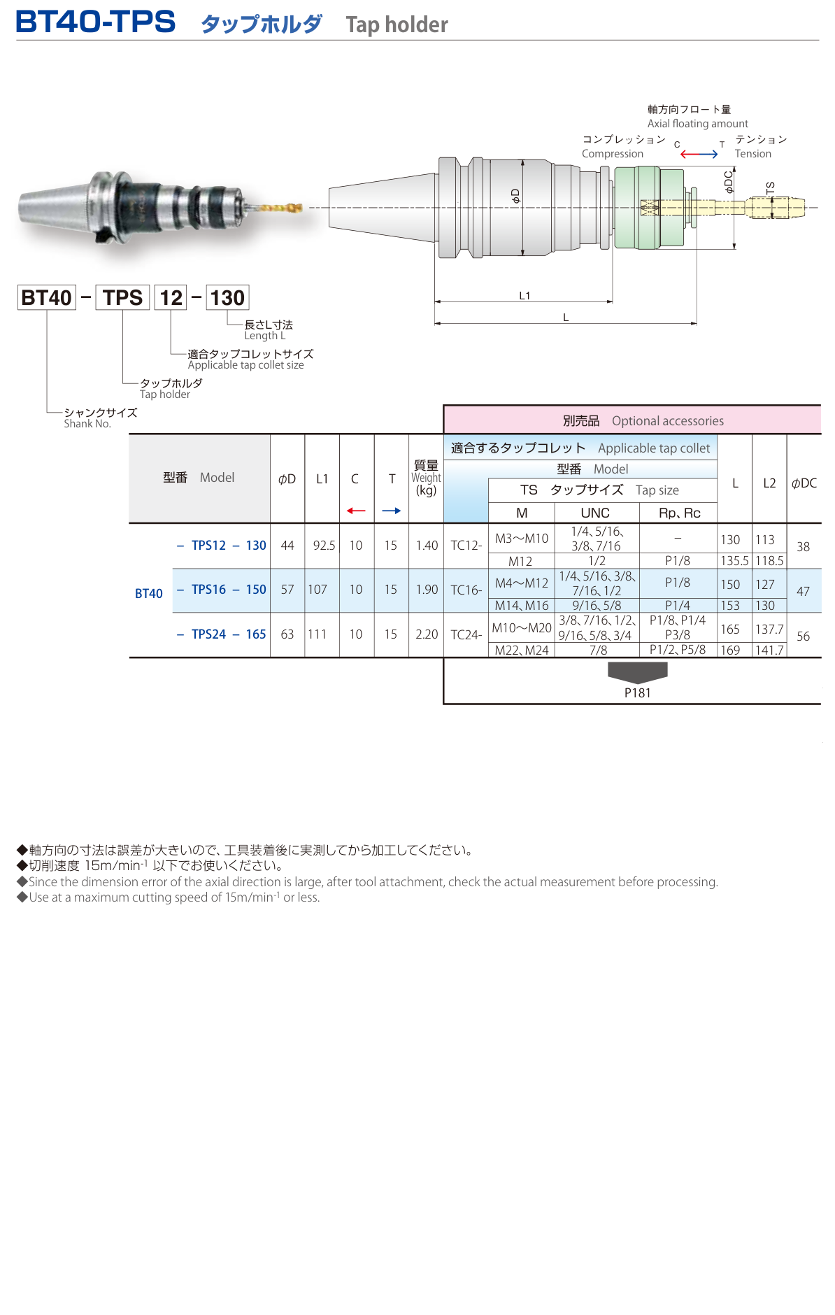 BT40-TPS